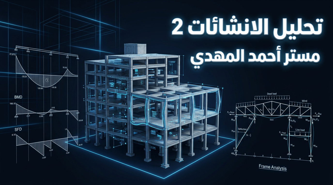تحليل الانشائات 2